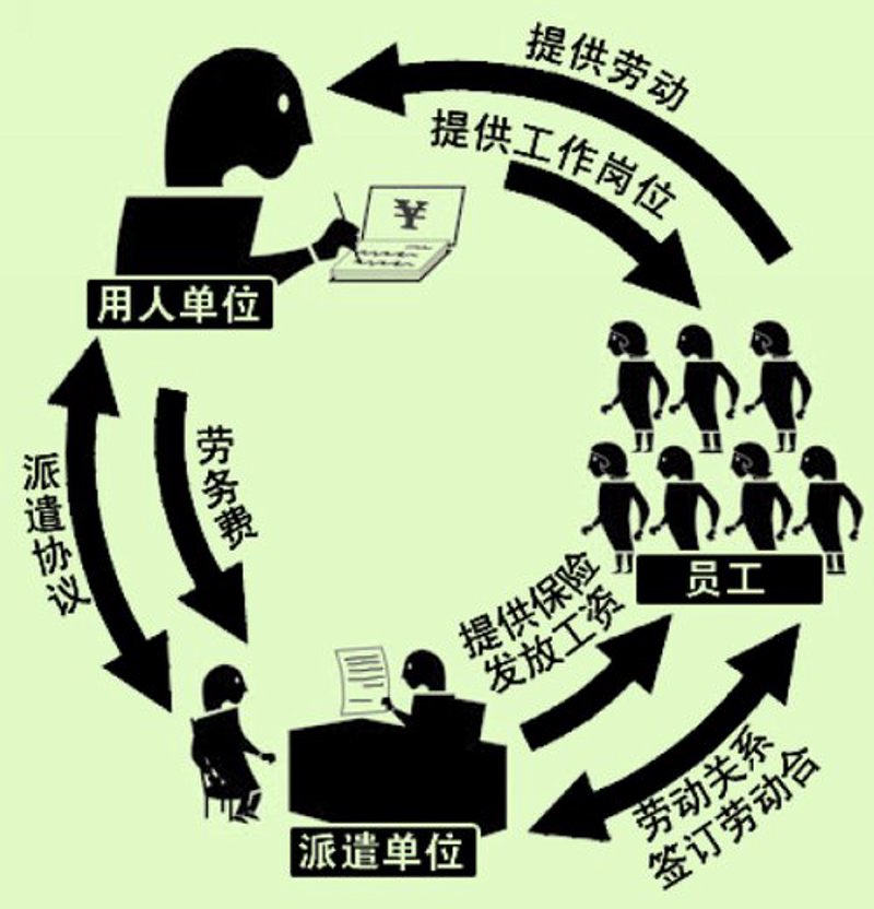 在长沙东安找工作的朋友们,你们是否正在为找到满意的工作而烦恼呢?今天就让我们一起探索一下如何更好地在东安寻找工作机会吧!