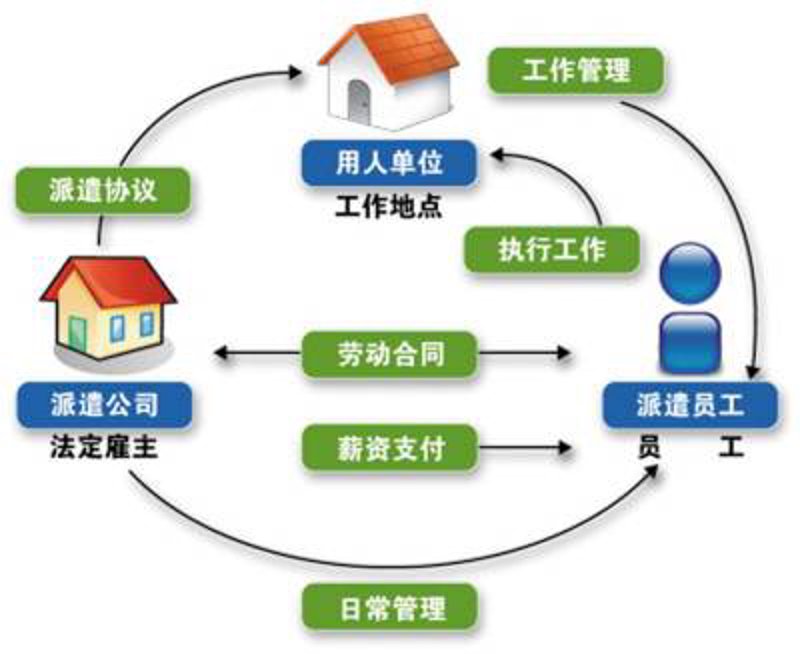 如何在竞争激烈的市场中脱颖而出,找到满意的工作?这或许就是许多应届毕业生和职场人士共同面临的问题。